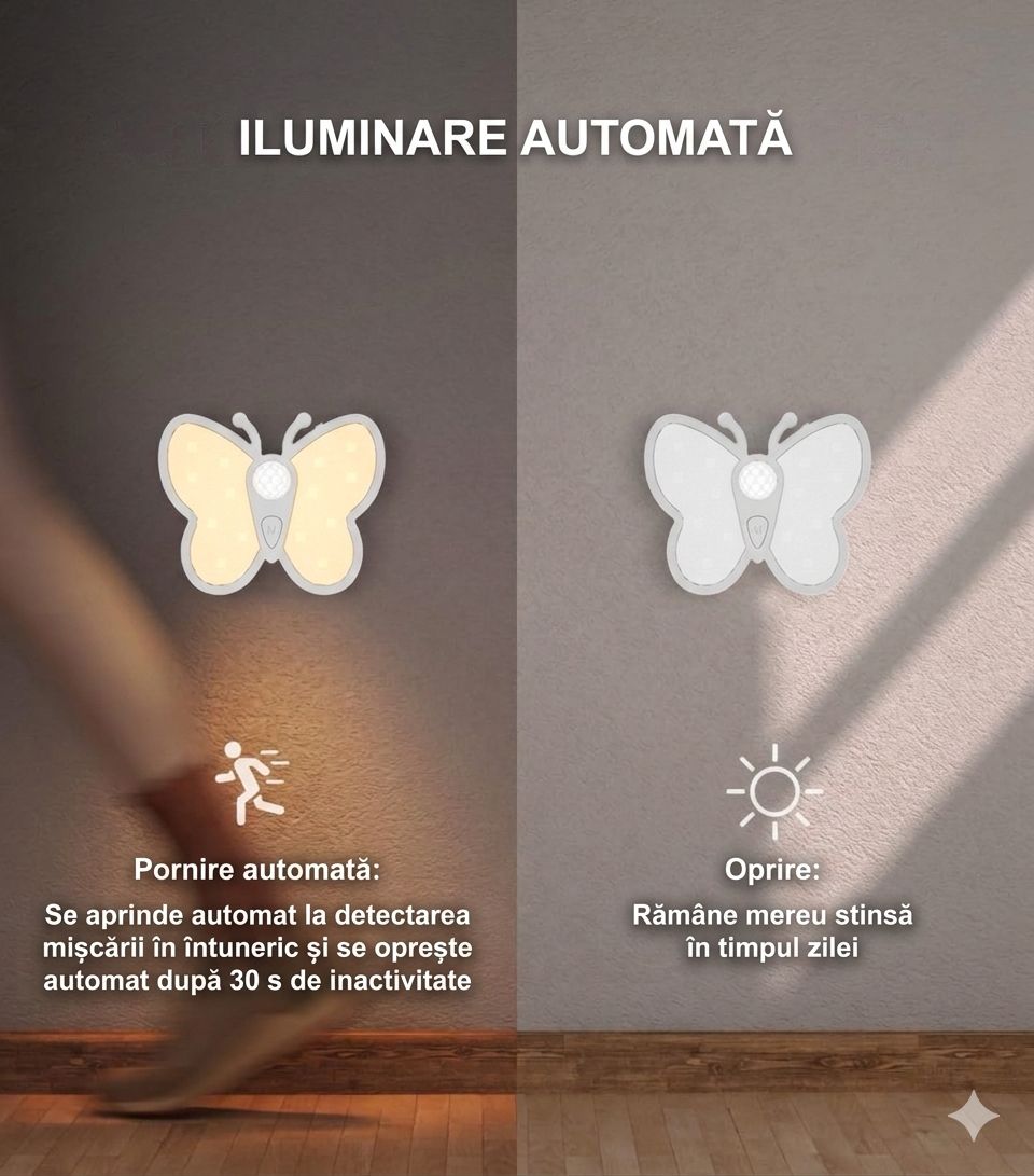 Lumină de Noapte Inteligentă în Formă de Fluture cu Senzor de Mișcare