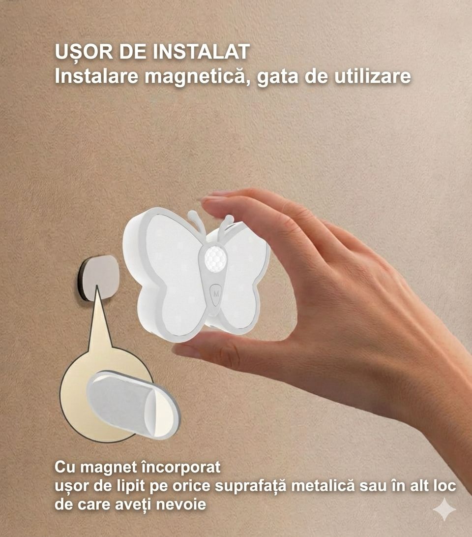 Lumină de Noapte Inteligentă în Formă de Fluture cu Senzor de Mișcare și Încărcare USB