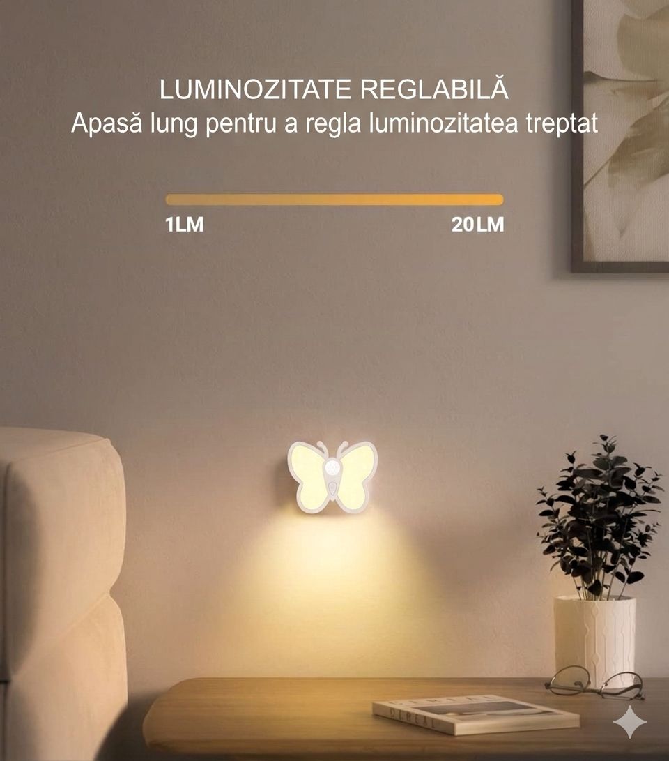 Lumină de Noapte Inteligentă în Formă de Fluture cu Senzor de Mișcare și Încărcare USB